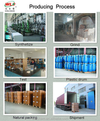 High Fastness C.I.Vat Blue 66 Vat Dye for Cotton Fabric in Powder Form